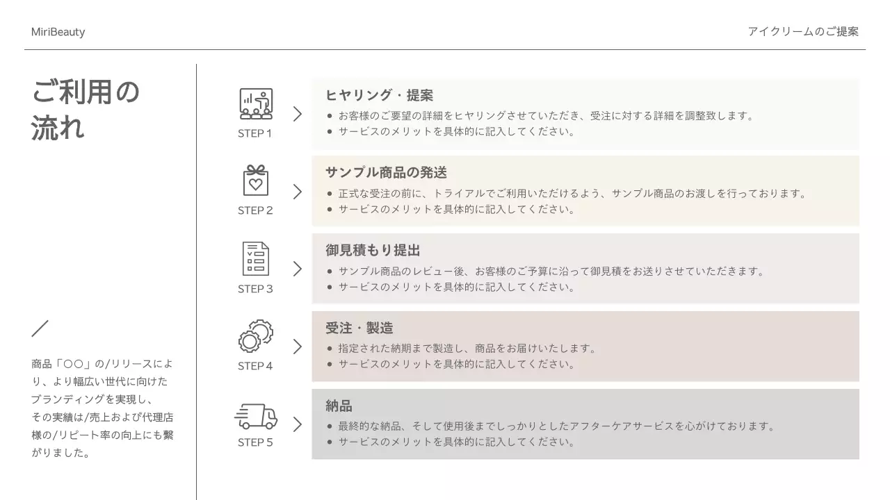 ベージュ シンプル ビューティー プレゼンテーション