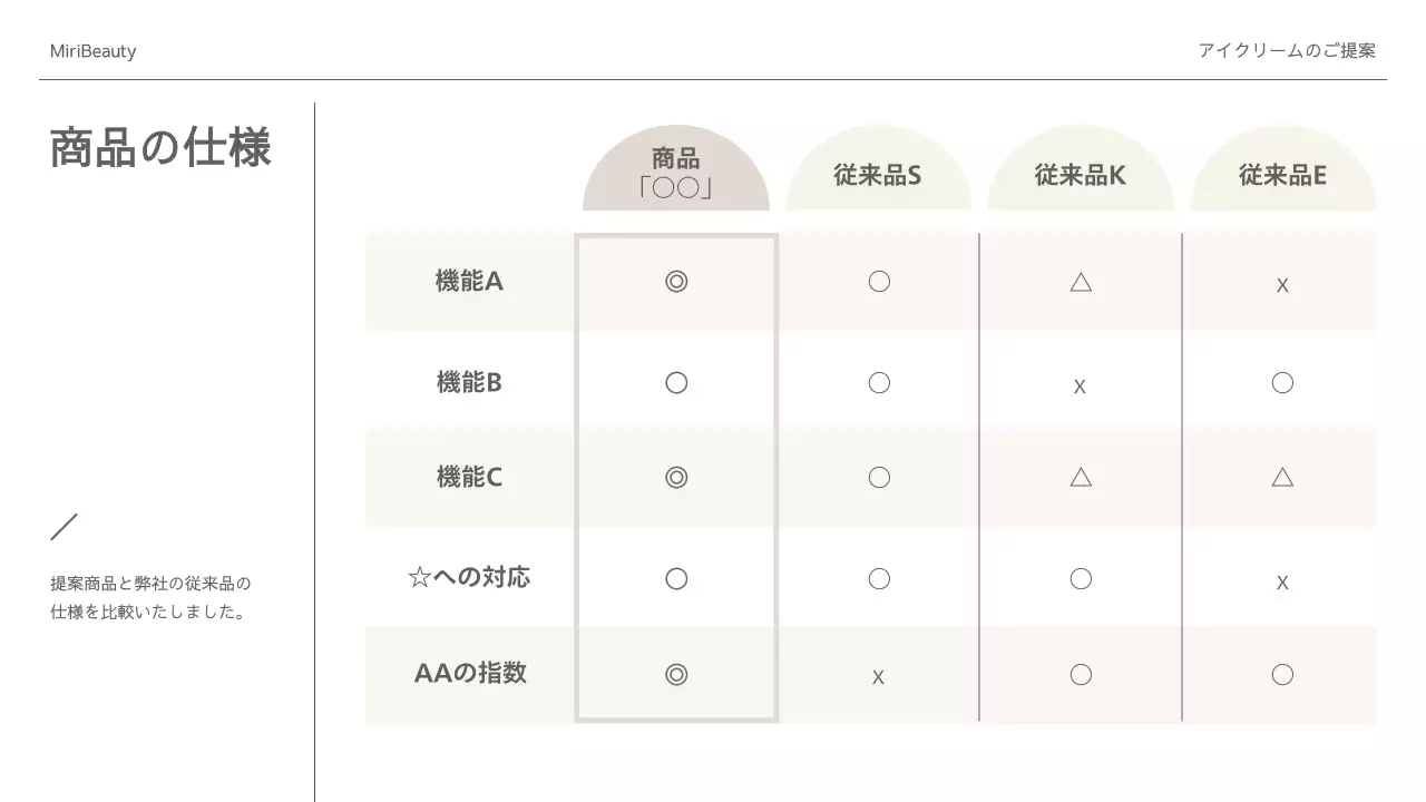ベージュ シンプル ビューティー プレゼンテーション