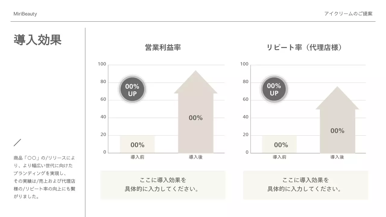 ベージュ シンプル ビューティー プレゼンテーション