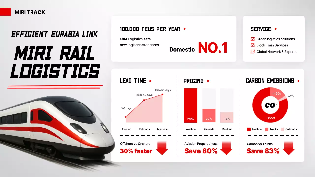 red modern logistics advertisement