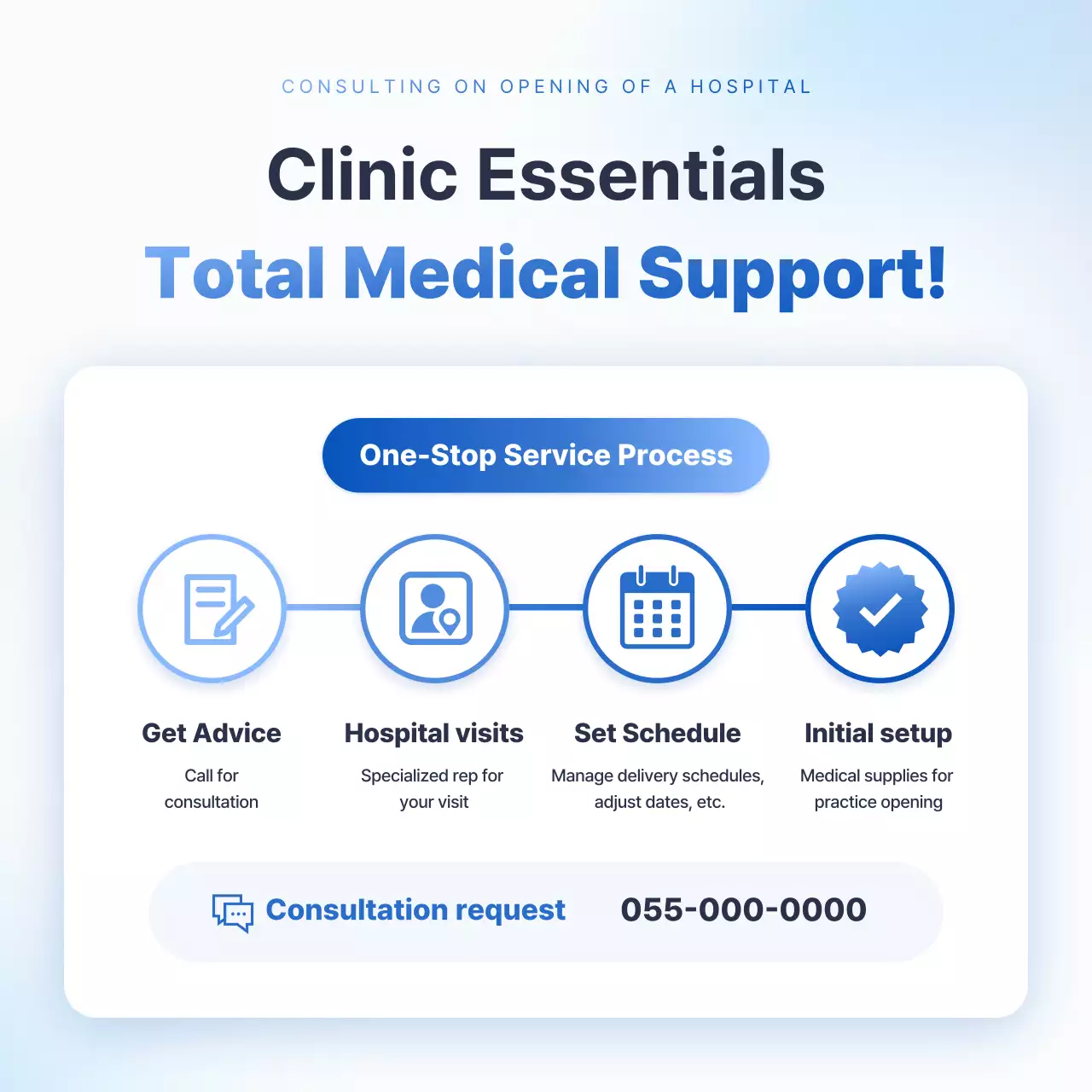 hướng dẫn y khoa hiện đại màu xanh