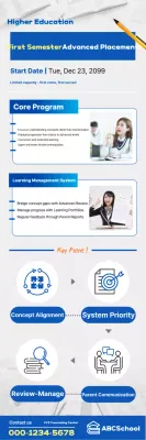 Promoção da Blue Modern Academy