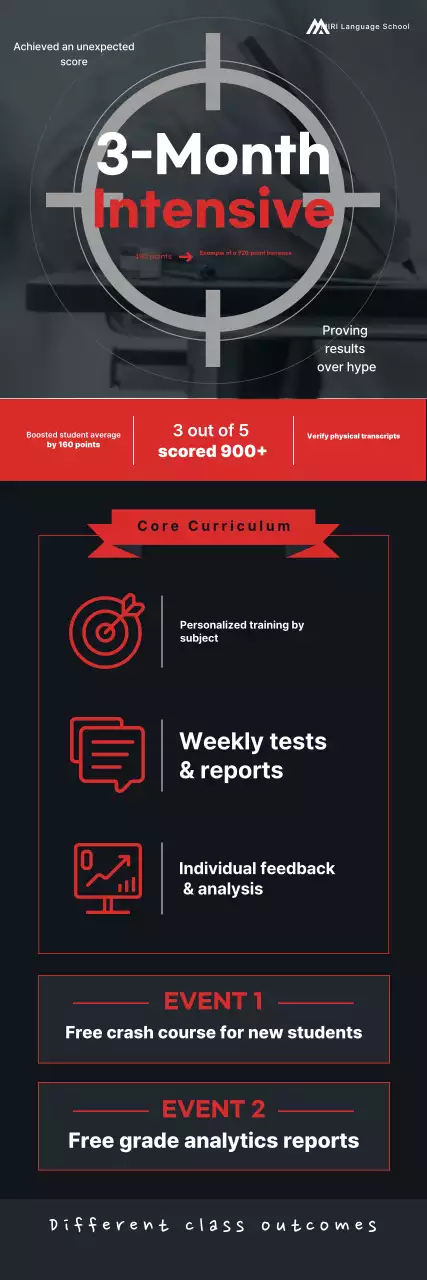 Anúncio de Educação Moderna Negra