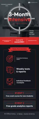 Anúncio de Educação Moderna Negra