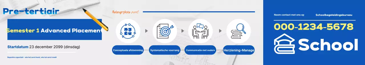 Promotie van de Blauwe Moderne Academie