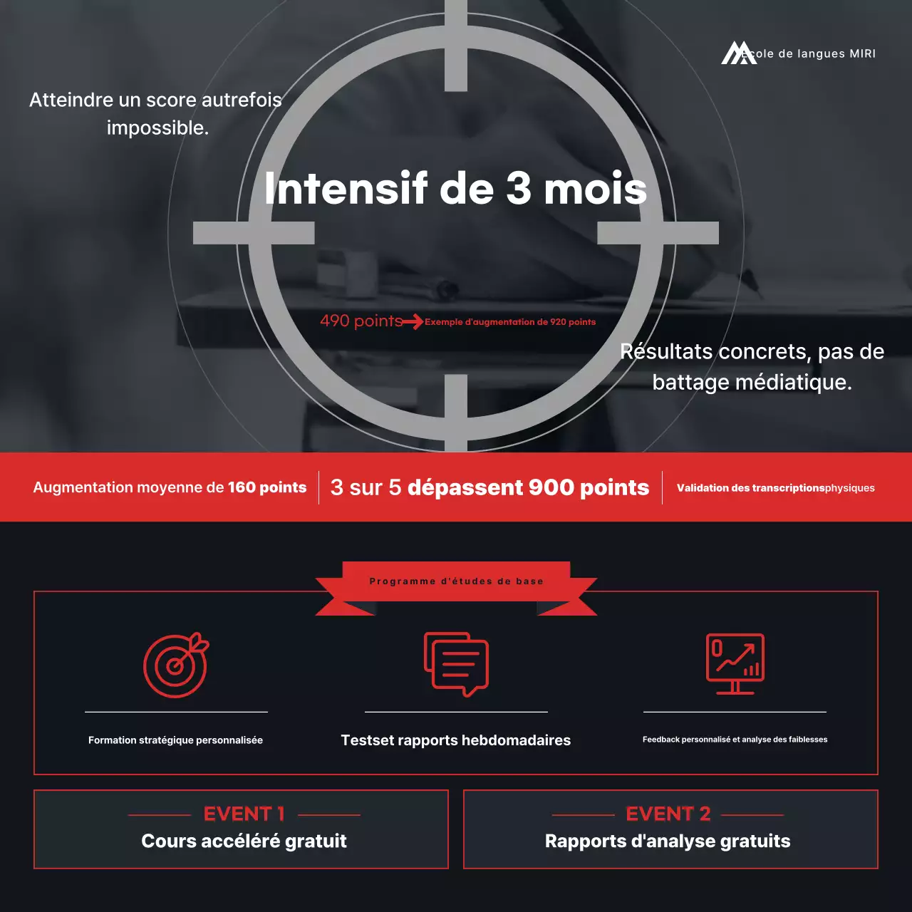 Publicité sur l'éducation moderne noire