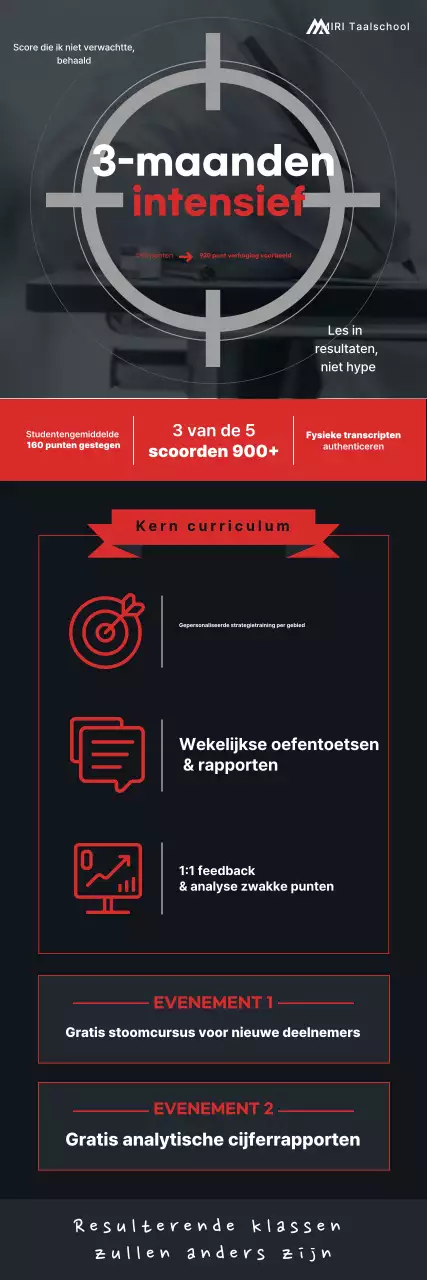 Advertentie voor zwart modern onderwijs