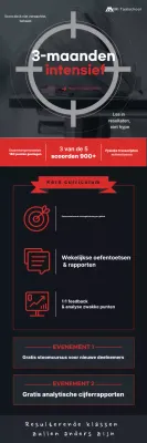 Advertentie voor zwart modern onderwijs