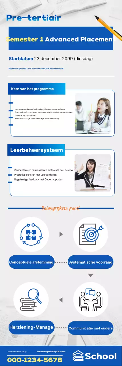 Promotie van de Blauwe Moderne Academie