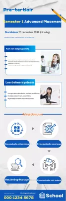 Promotie van de Blauwe Moderne Academie