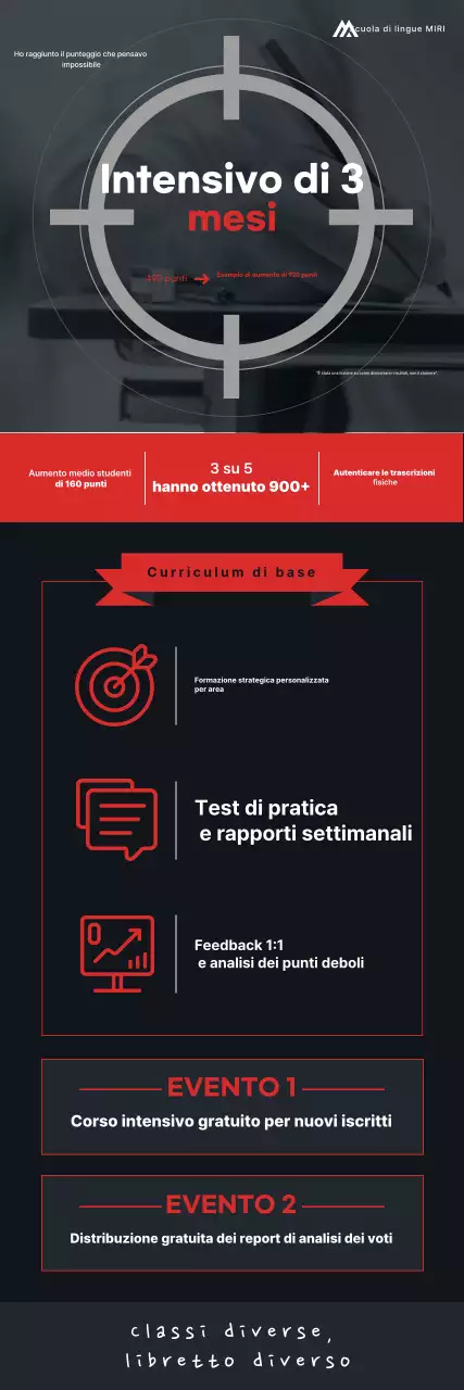 Pubblicità sull'istruzione moderna nera