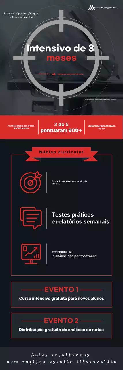Anúncio de Educação Moderna Negra