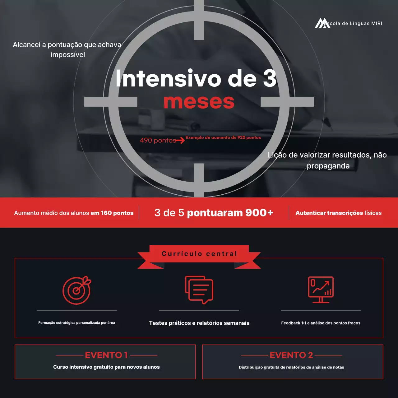 Anúncio de Educação Moderna Negra
