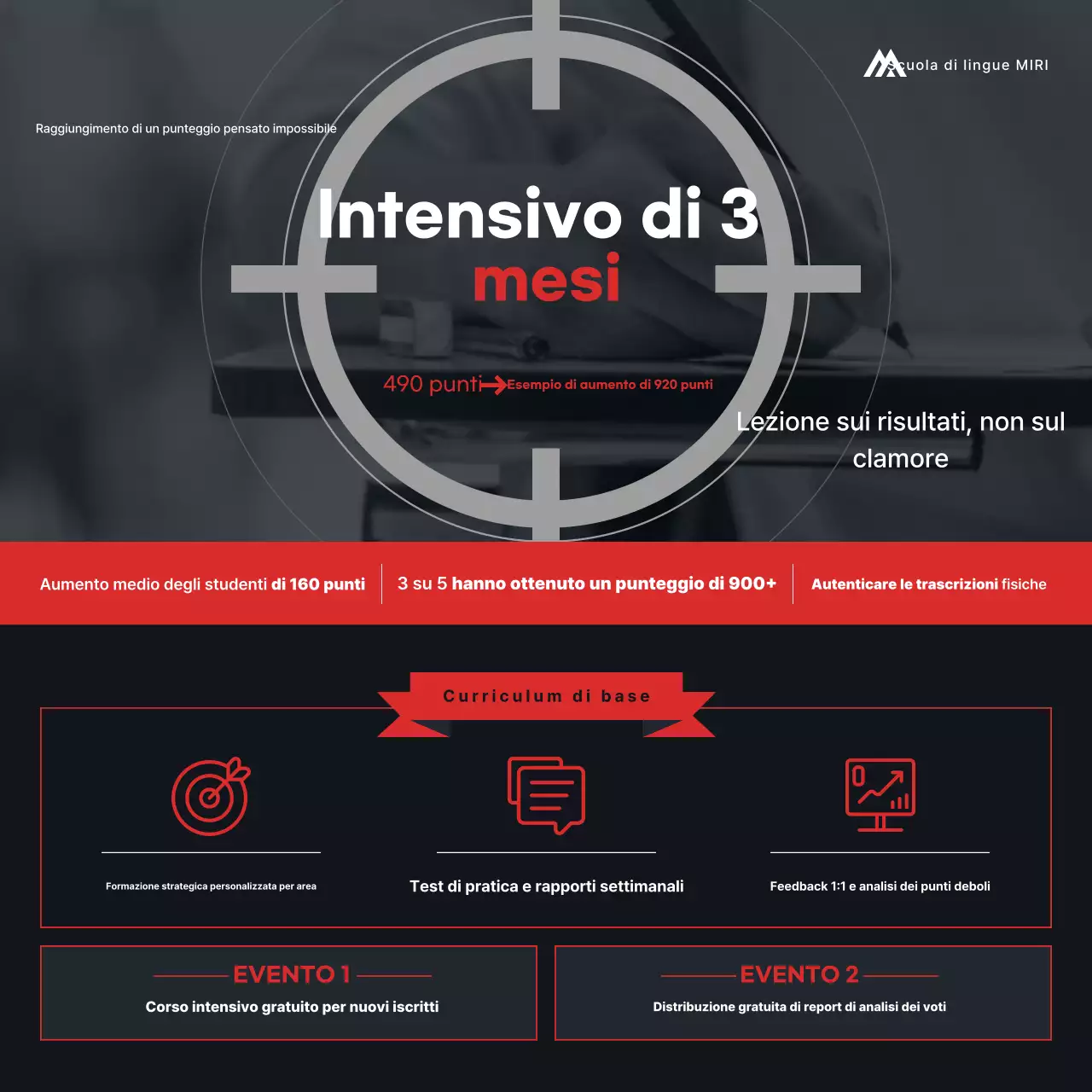 Pubblicità sull'istruzione moderna nera