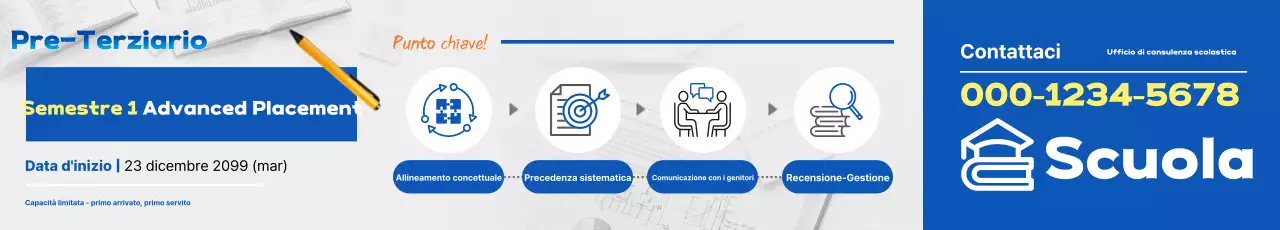 Promozione Blue Modern Academy