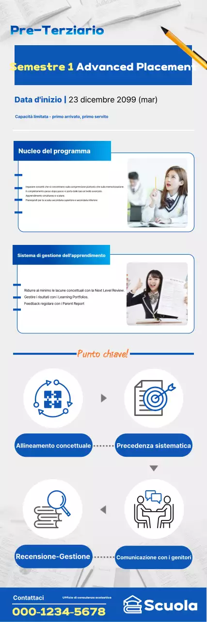 Promozione Blue Modern Academy