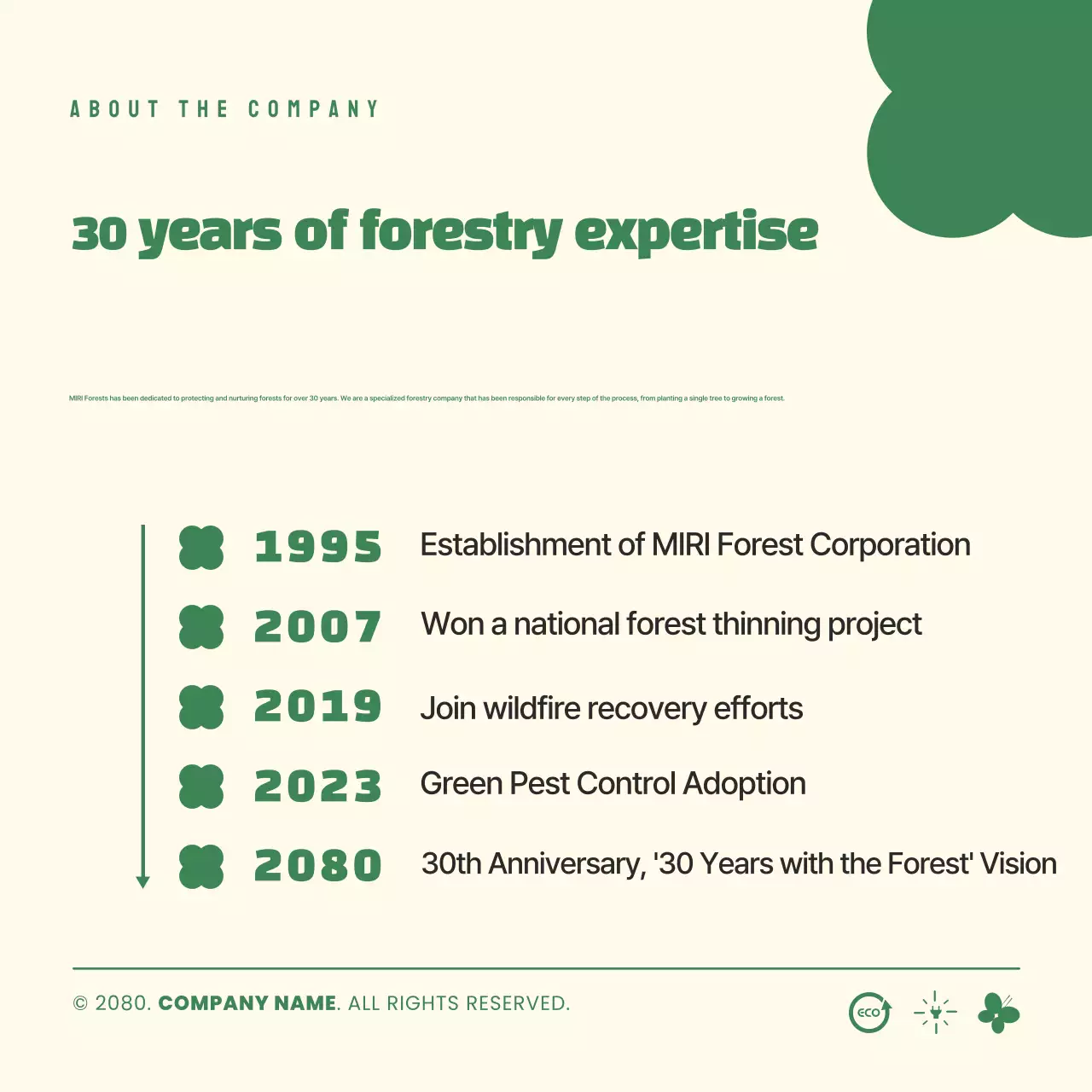 Promoção da Proteção Ambiental Verde e Limpa