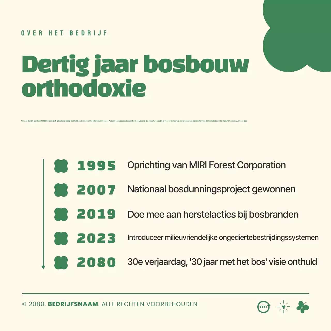 Groene, schone milieubeschermingspromotie