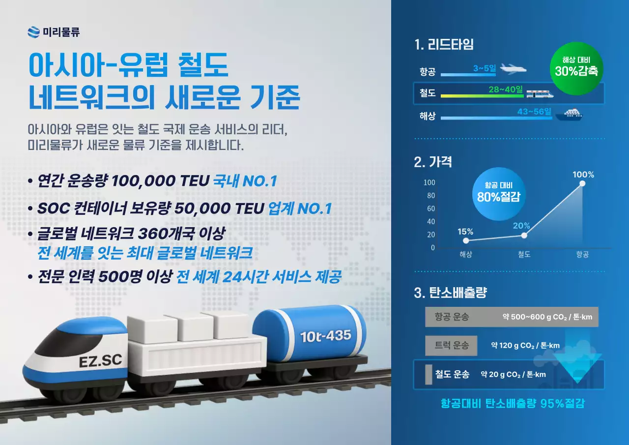 파랑 모던 물류 홍보