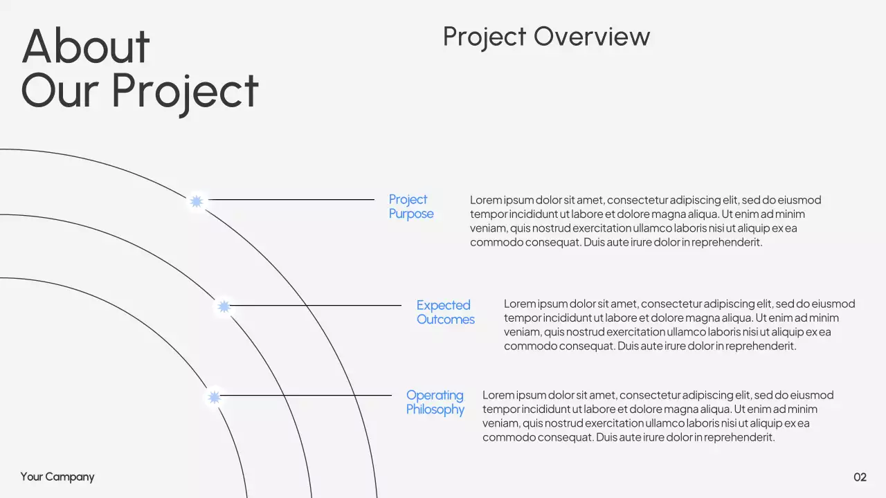 Blue Modern Performance Report Presentation