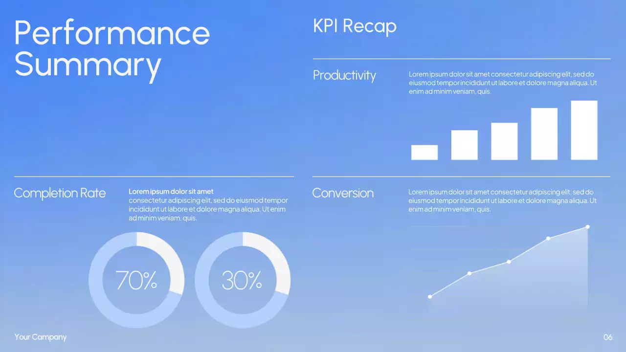 Blue Modern Performance Report Presentation