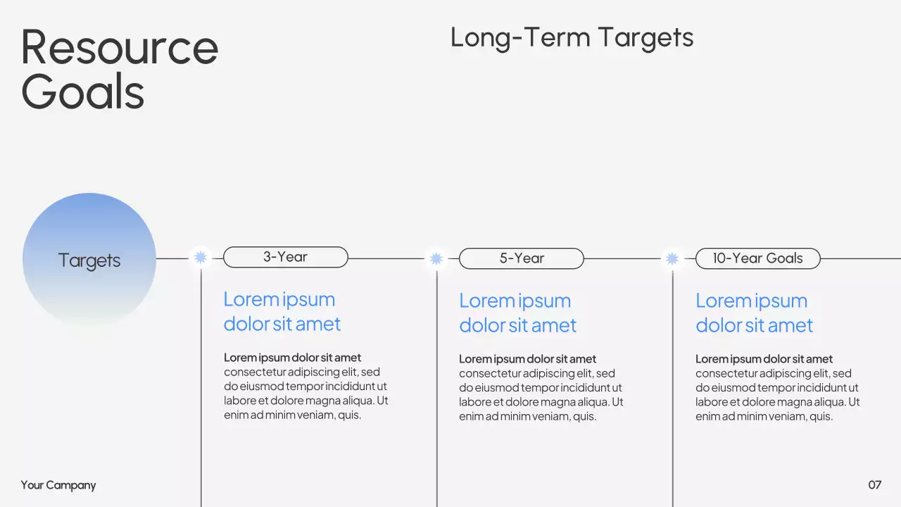 Blue Modern Performance Report Presentation