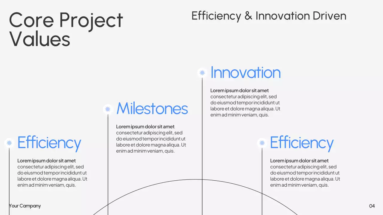 Blue Modern Performance Report Presentation