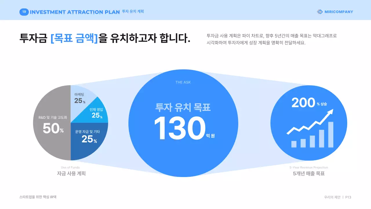 파랑 모던 스타트업 설명