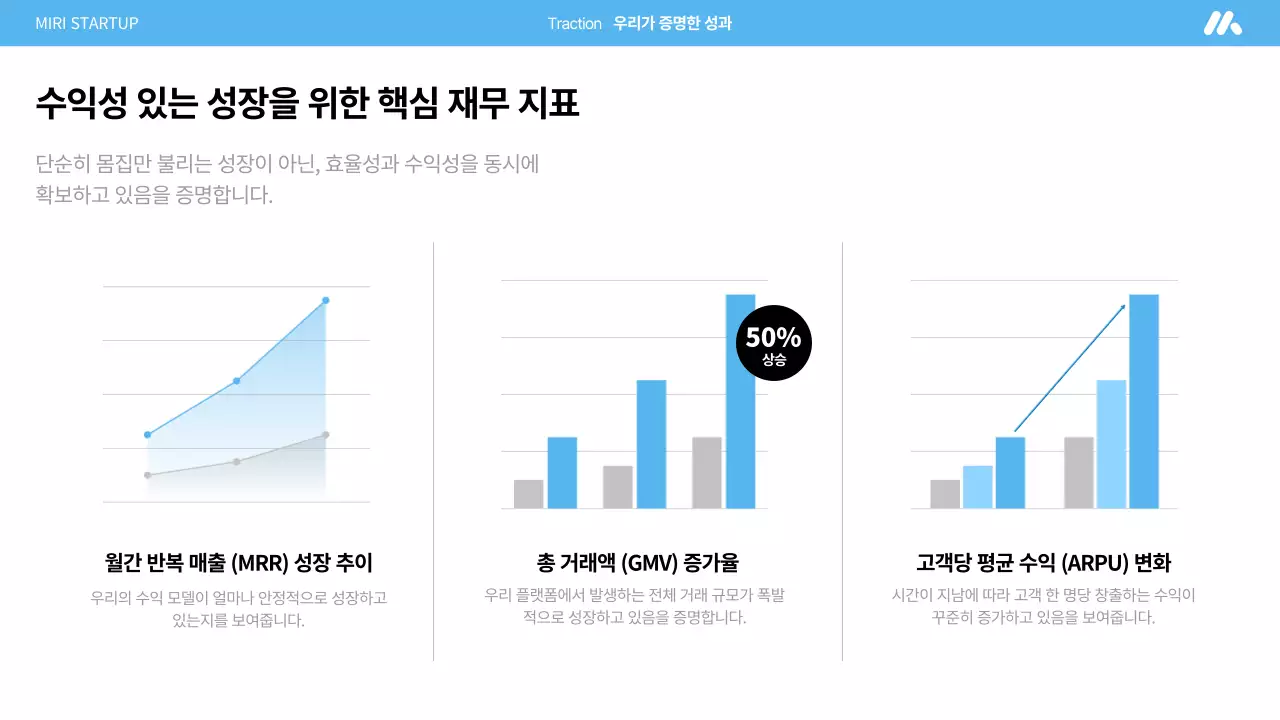 하늘색 모던 스타트업 기획서 IR