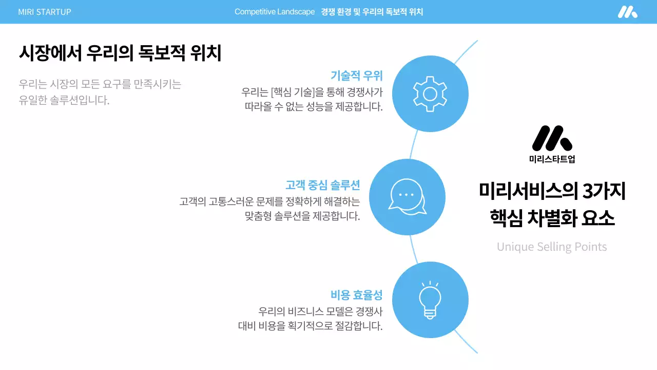 하늘색 모던 스타트업 기획서 IR