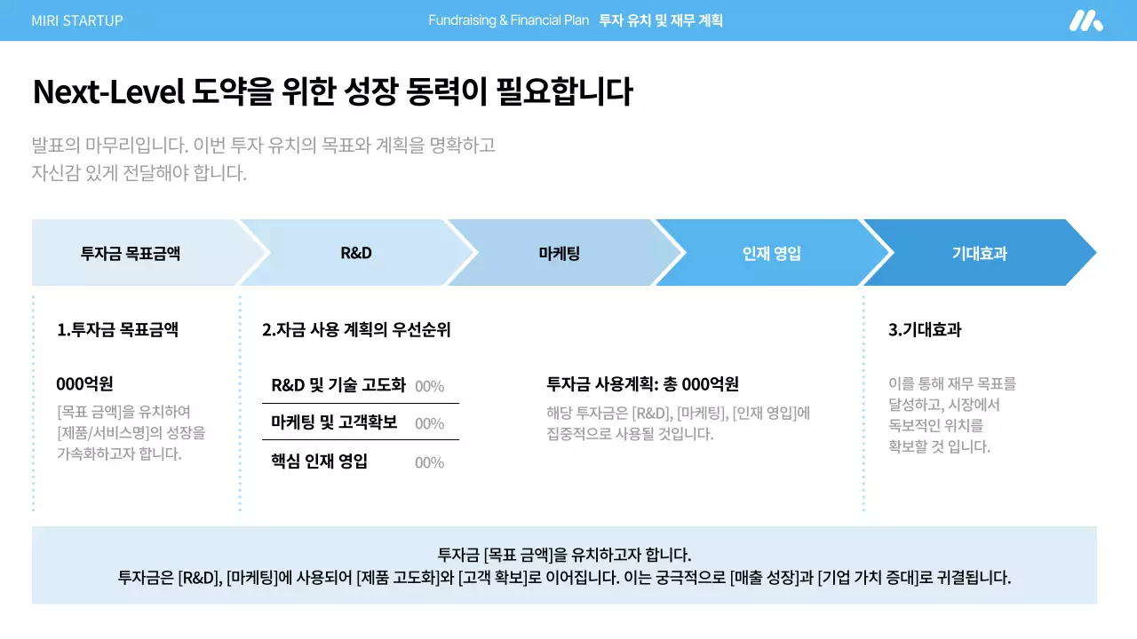 하늘색 모던 스타트업 기획서 IR