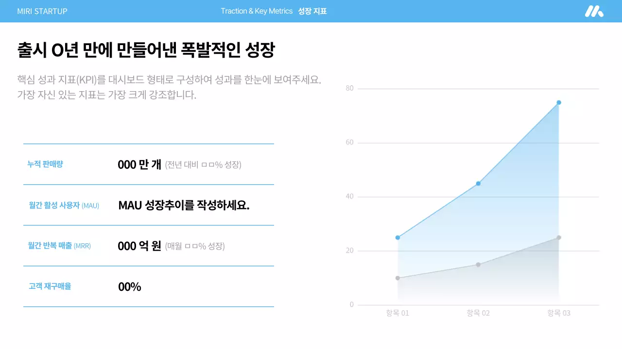 하늘색 모던 스타트업 기획서 IR