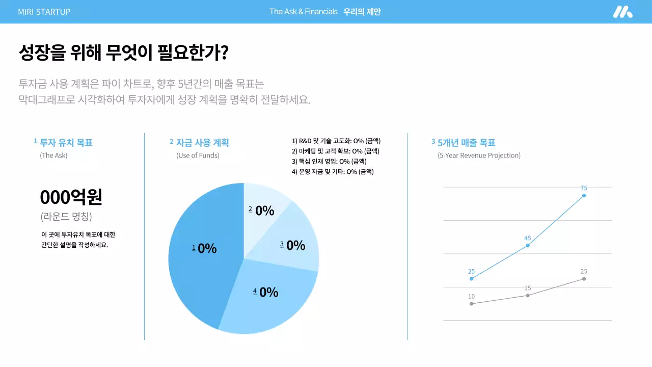 하늘색 모던 스타트업 기획서 IR
