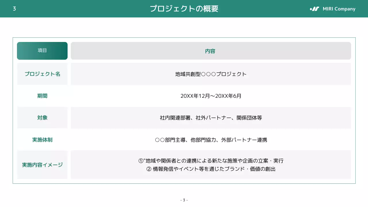 緑 シンプル ビジネス 提案書 プレゼンテーション