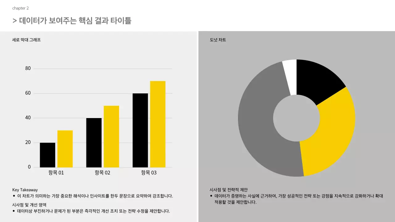 노랑 심플 발표 자료 설명