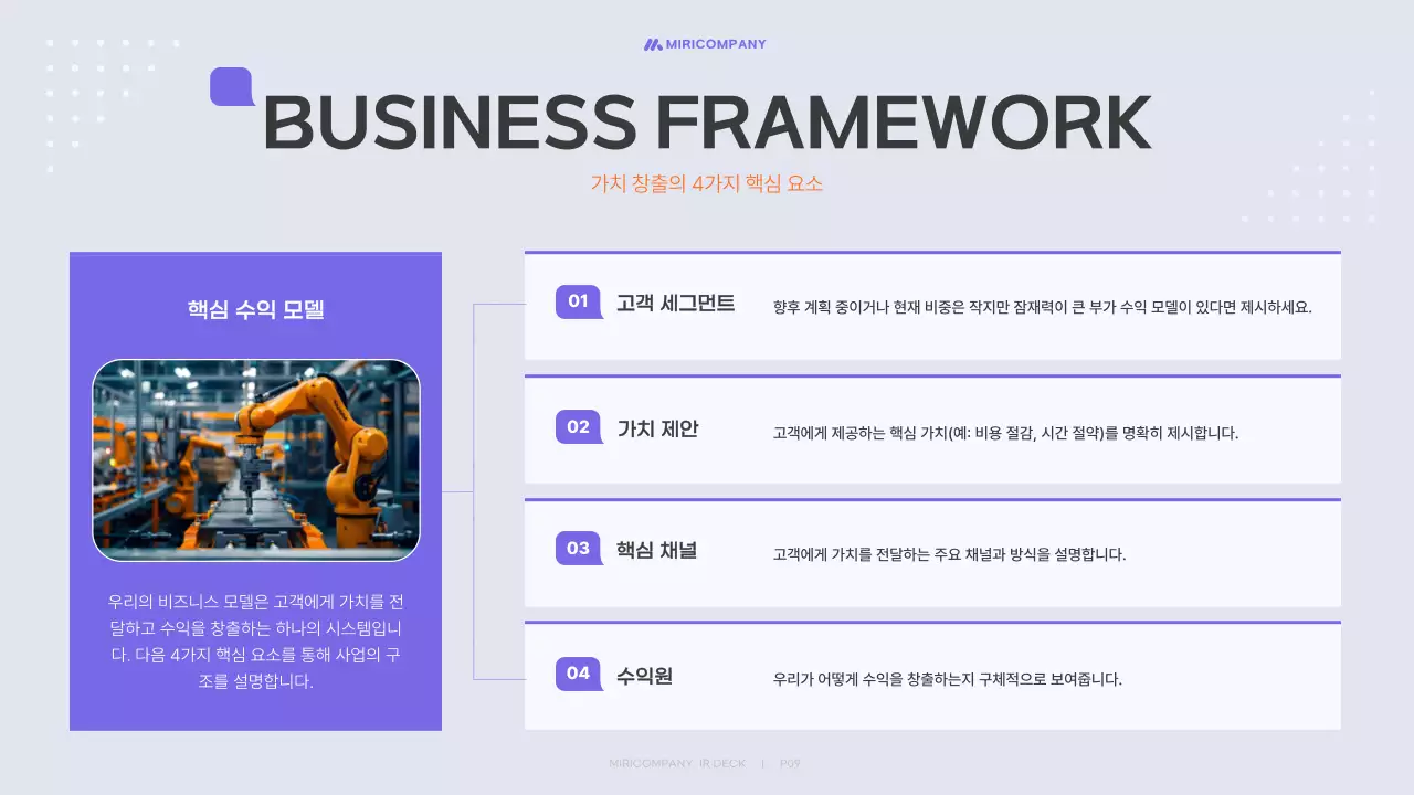 연보라 모던 투자 설명서 보고서