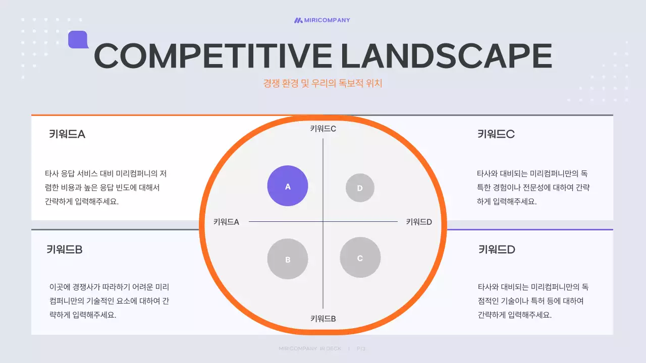 연보라 모던 투자 설명서 보고서