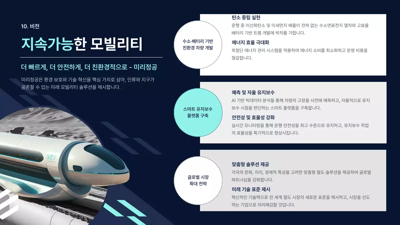 네이비 모던 철도 보고서