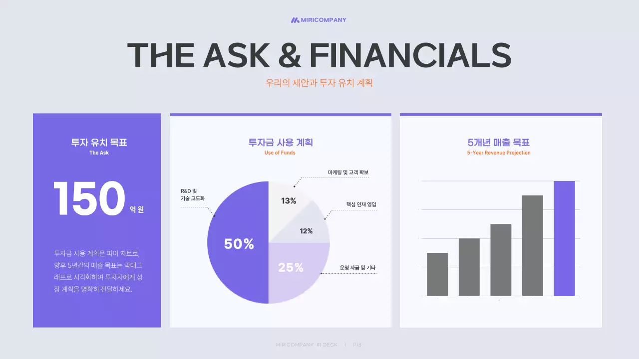 연보라 모던 투자 설명서 보고서