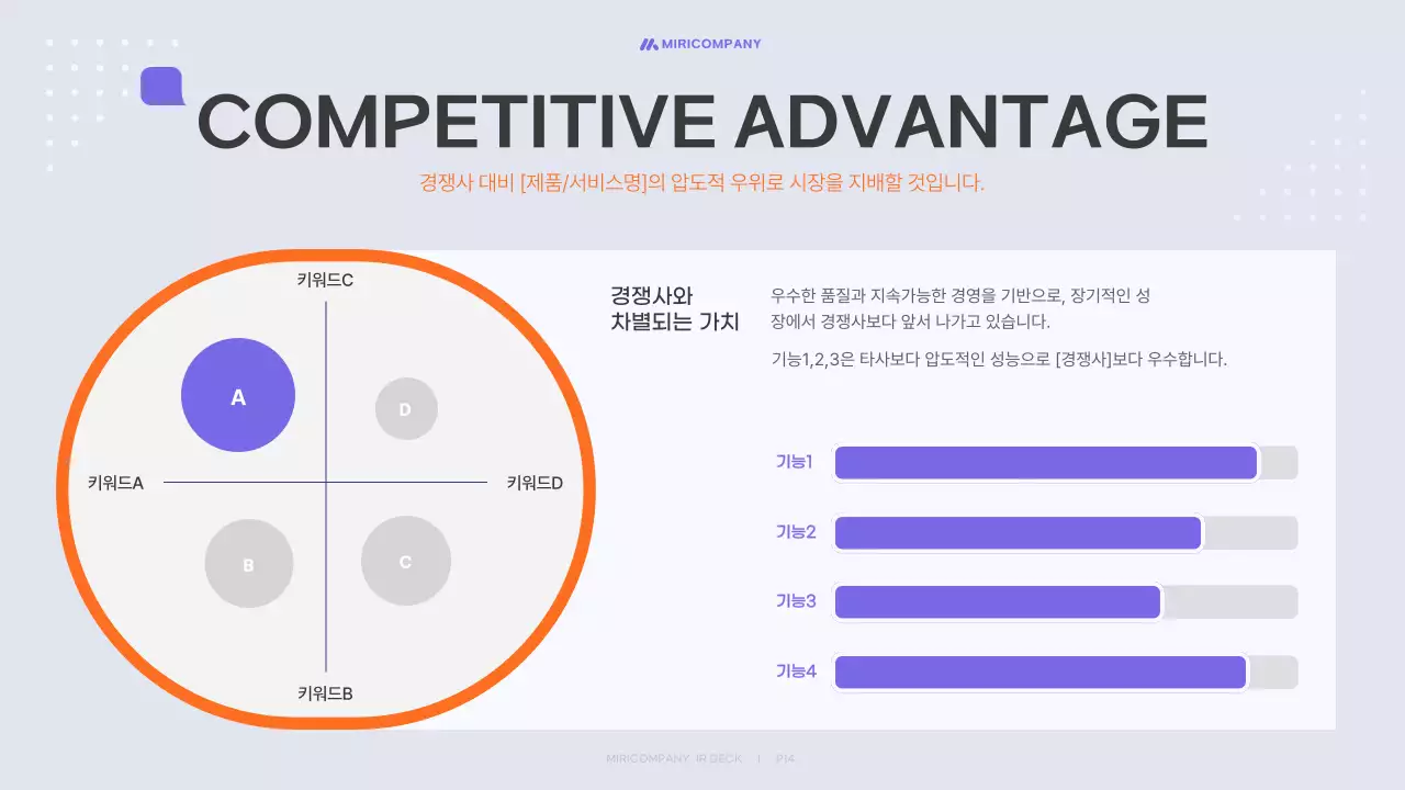 연보라 모던 투자 설명서 보고서