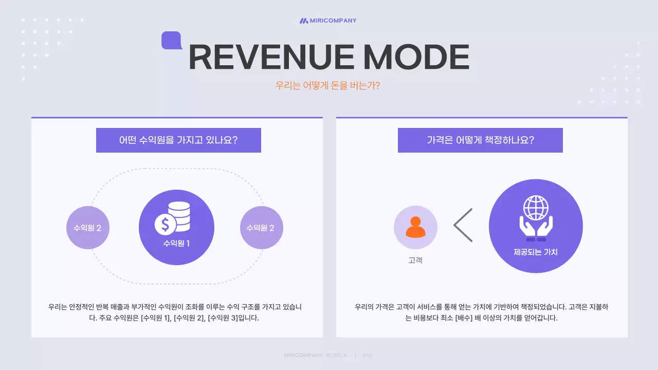 연보라 모던 투자 설명서 보고서
