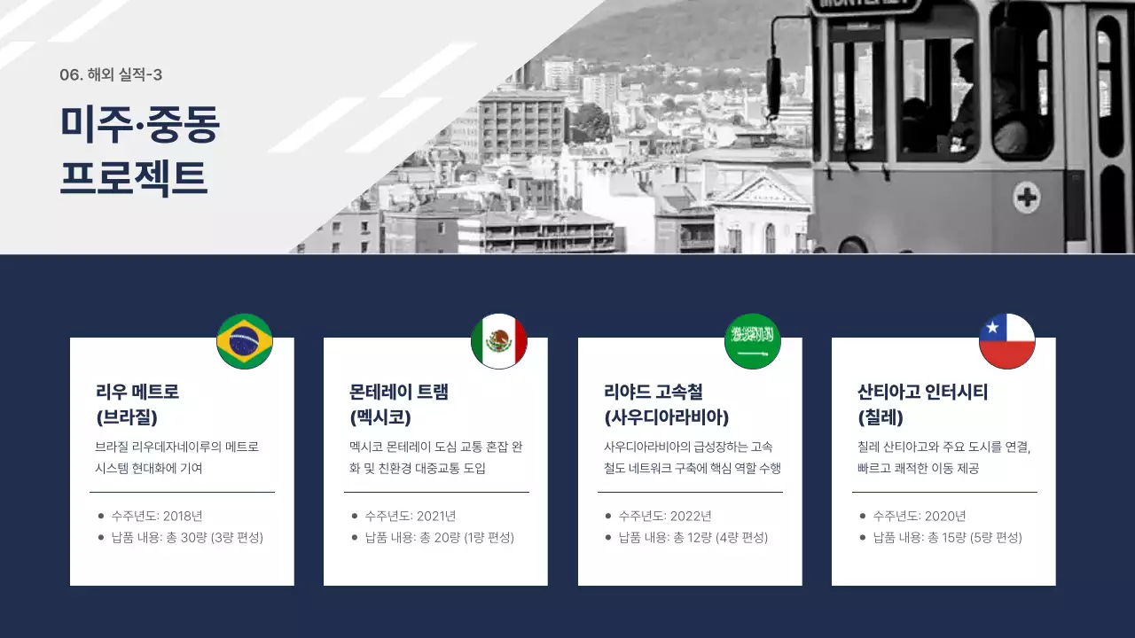 네이비 모던 철도 보고서