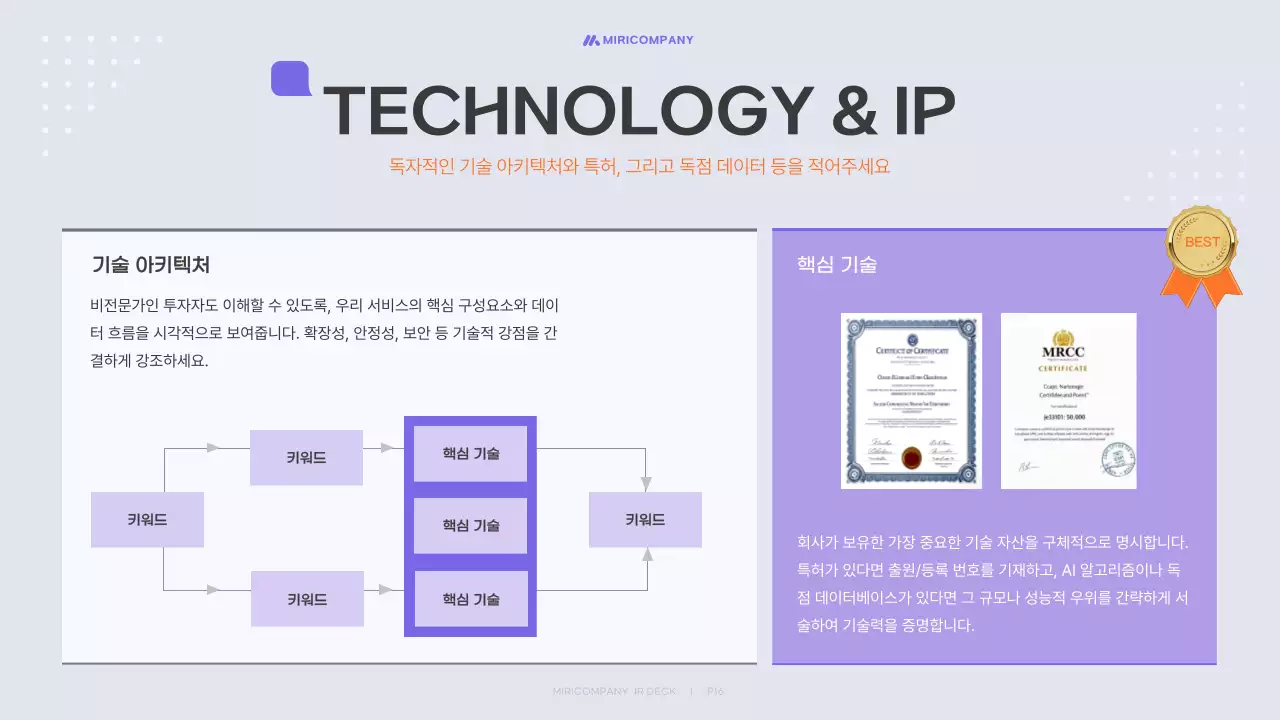 연보라 모던 투자 설명서 보고서