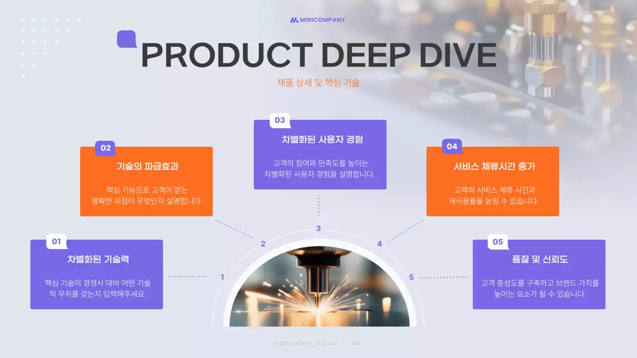 연보라 모던 투자 설명서 보고서