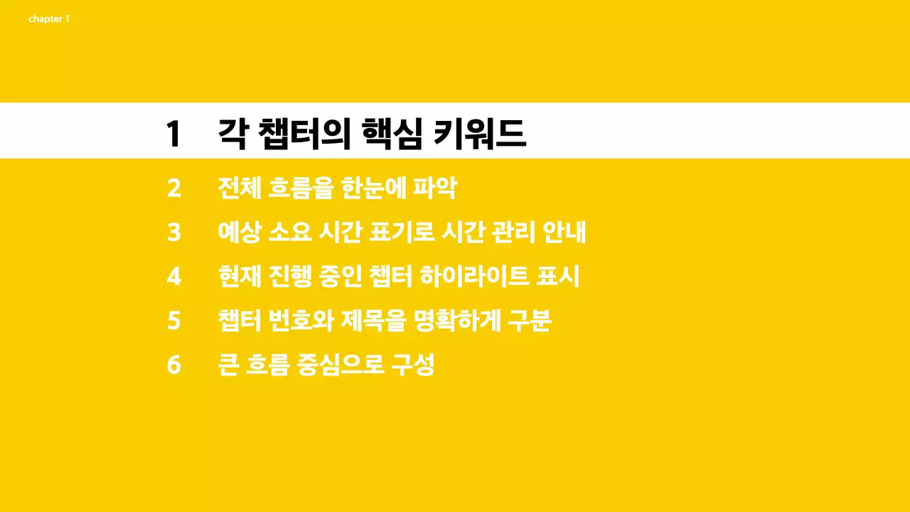 노랑 심플 발표 자료 설명
