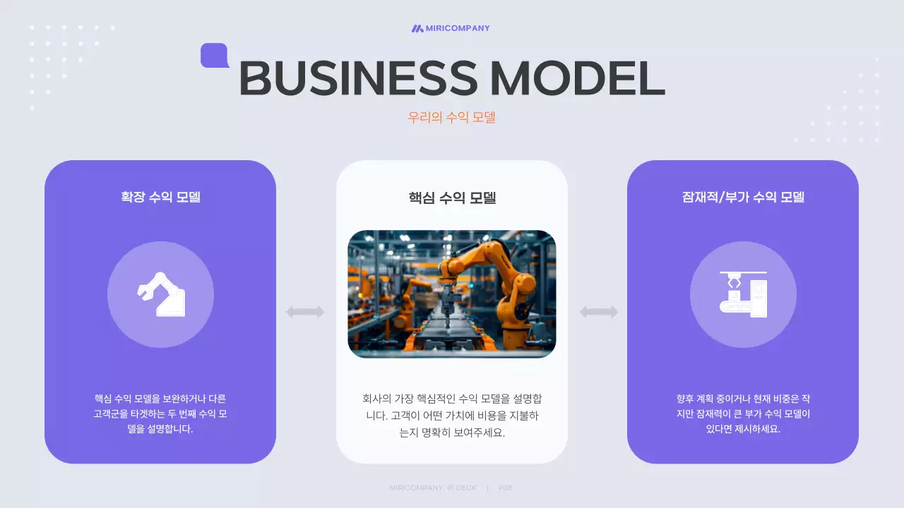 연보라 모던 투자 설명서 보고서