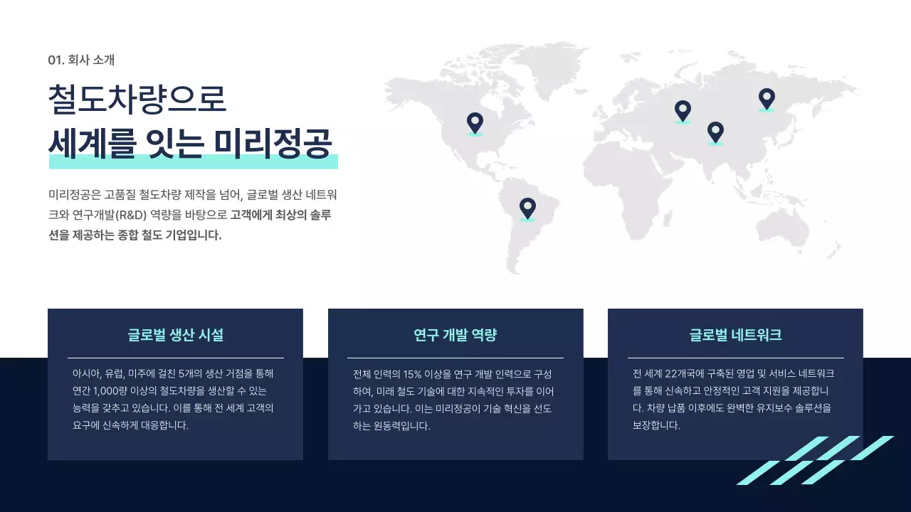 네이비 모던 철도 보고서