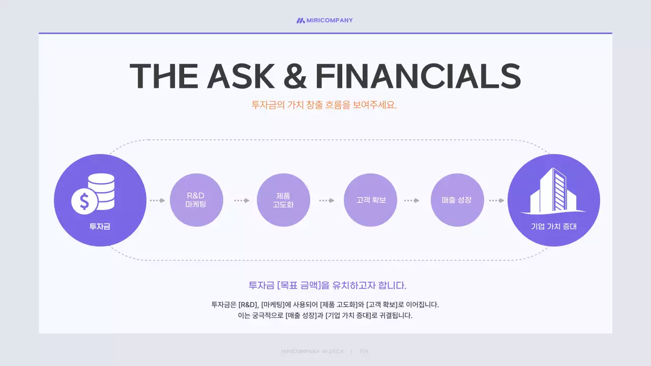 연보라 모던 투자 설명서 보고서