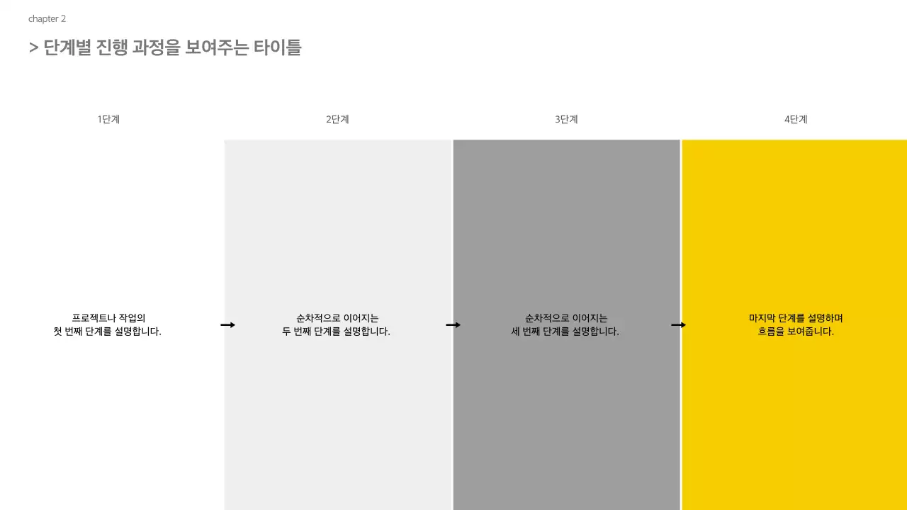 노랑 심플 발표 자료 설명