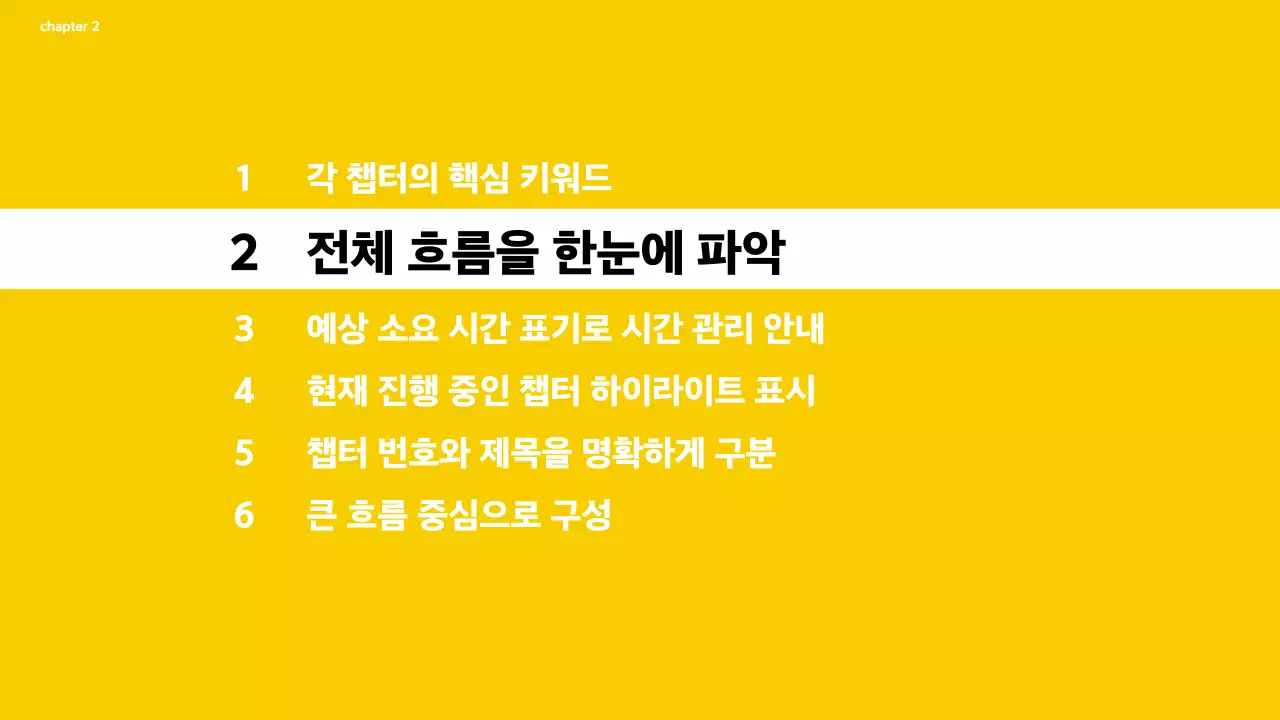 노랑 심플 발표 자료 설명